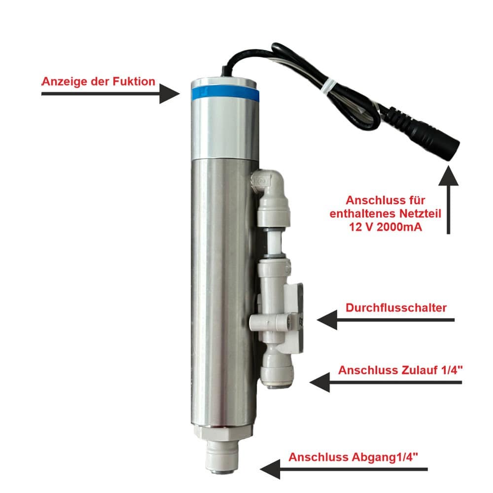 Ein Bild eines RETEC LED UV-Desinfektionssystems, das die verschiedenen Anschlüsse und Funktionen zeigt, einschließlich des Netzteilanschlusses, des Durchflussschalters und der Zu- und Abgangsanschlüsse.