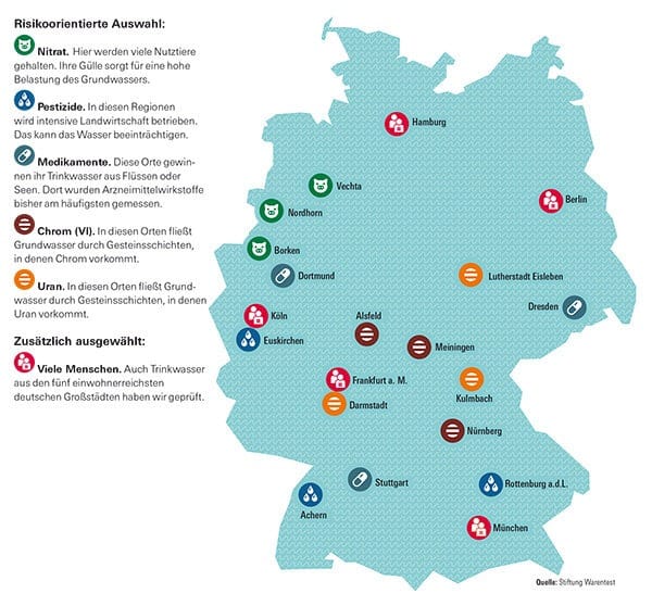 Trinkwasserqualität in Deutschland